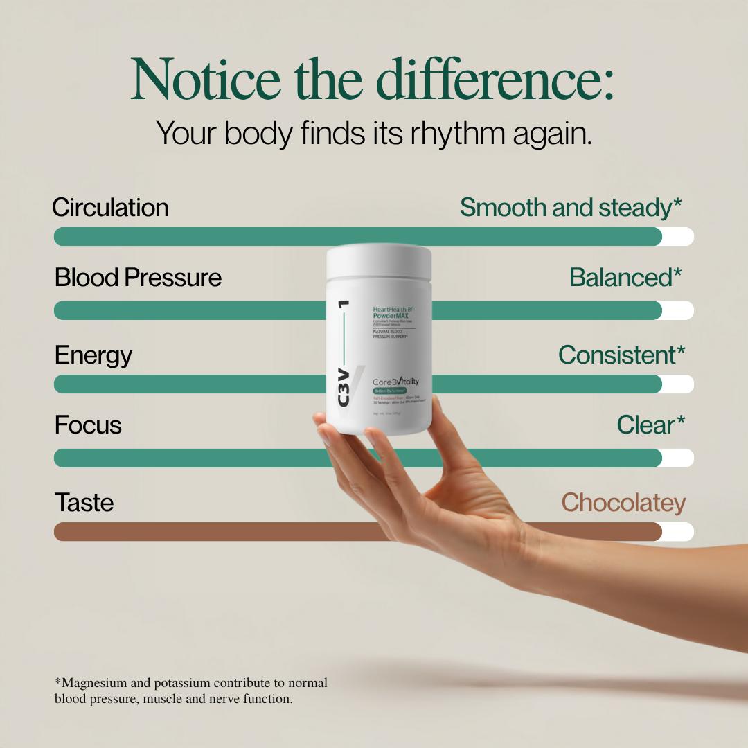 HeartHealth-BP PowderMAX